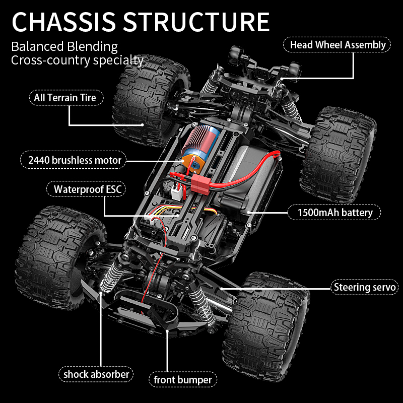 KF18 1:14 4WD RC Car Off-Road  - Drone Rc Bolide ulasan dan harga