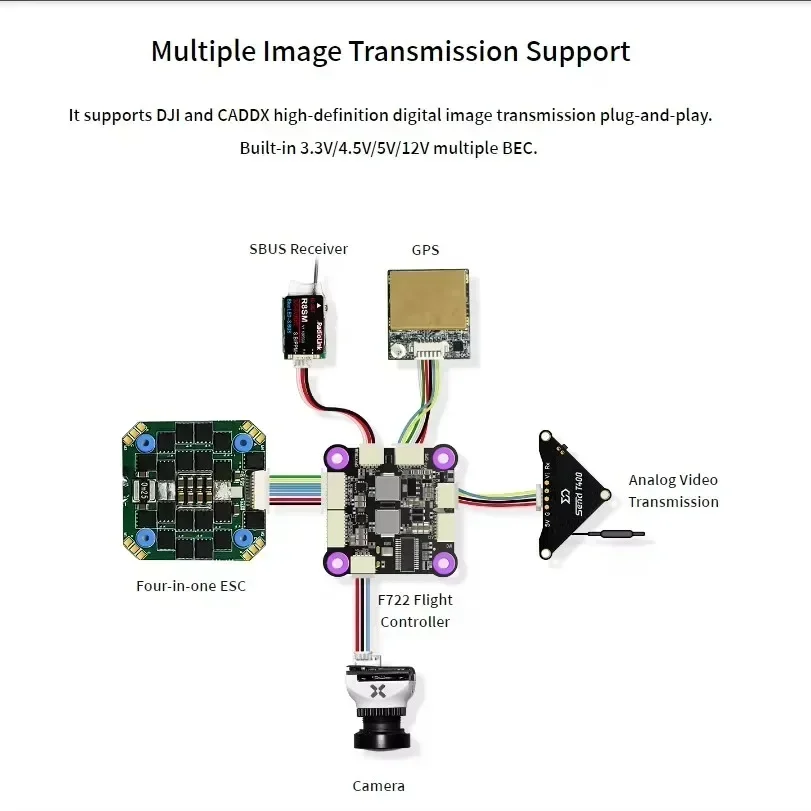 F722 Racing Flight Controller  - Betaflight Flight Controller ulasan dan harga