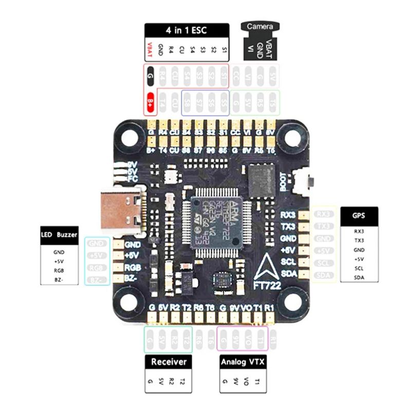 ABXE-F722 Flight Controller 5V - Drone Rc Parts ulasan dan harga