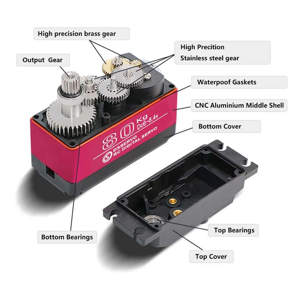 Dsservo Waterproof DS5180 80KG - Rc Car Servo ulasan dan harga